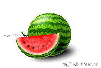 西瓜的描寫