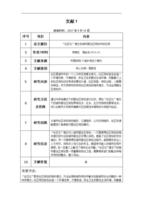 文章閱讀筆記