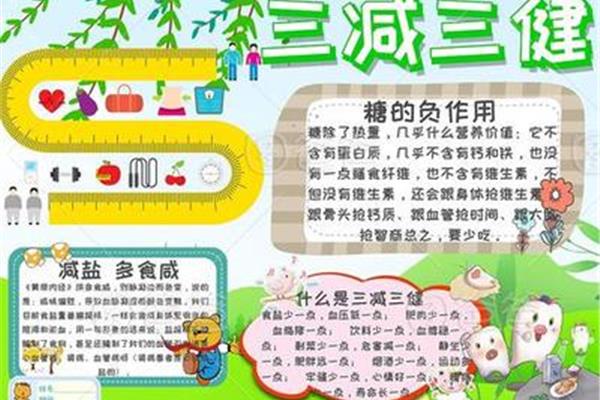 三減三健手抄報(bào)內(nèi)容